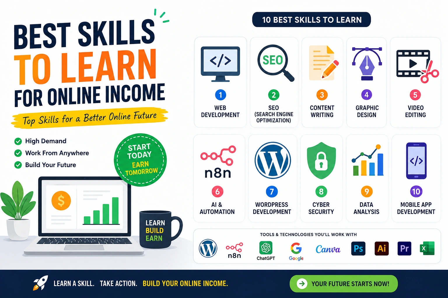 Best Skills to Learn for Online Income in 2026